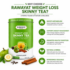 Skinny Tea - Fitness Support